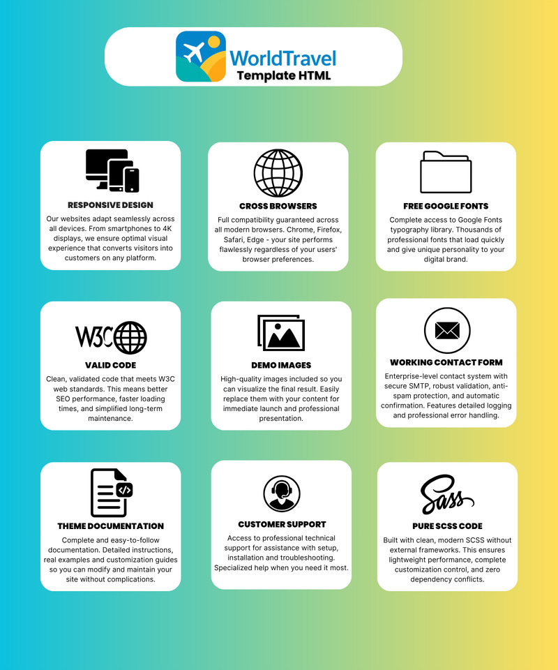 WorldTravel – responsywny szablon witryny internetowej o podróżach z funkcją Hero Slider - Obraz funkcji 1