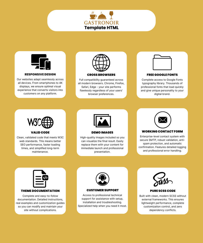 Gastronoir | Dynamische HTML-restaurantmenusjabloon - Features Image 1