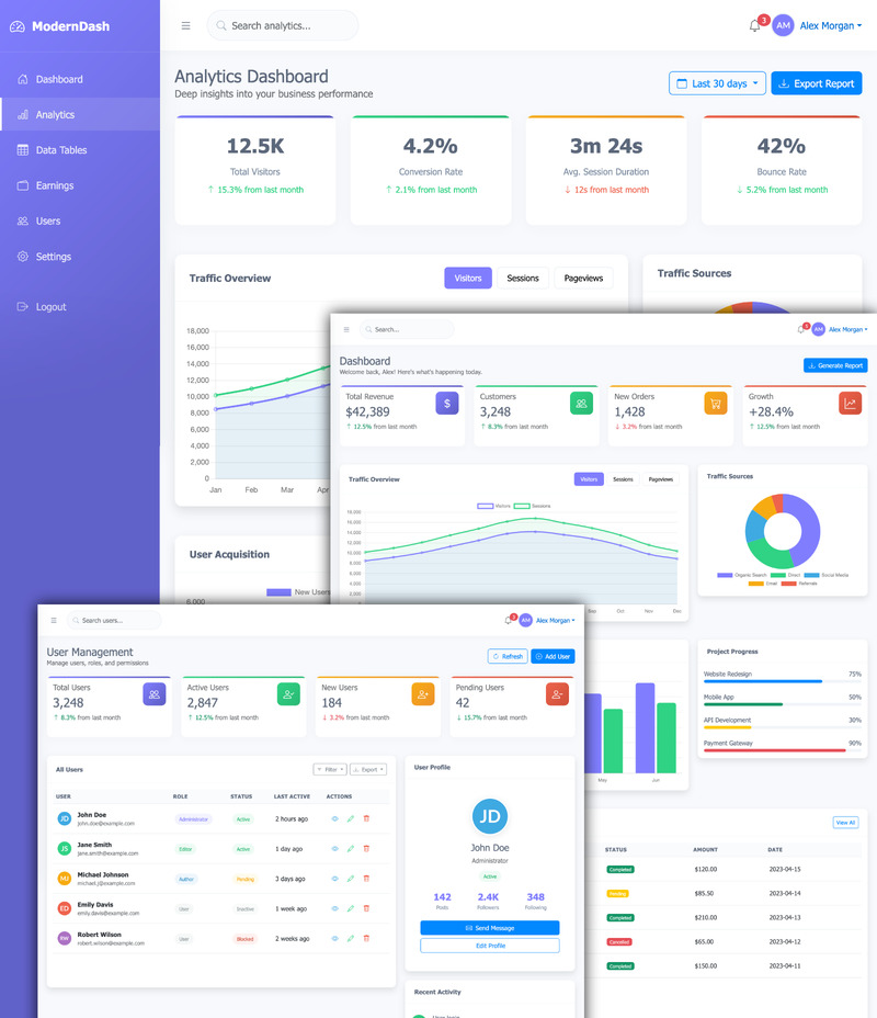 Modern Dashboard Bootstrap Template - Features Image 1