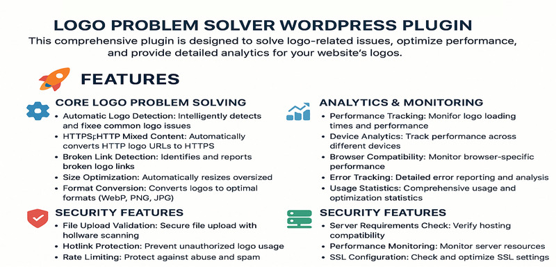 Free Logo Problem Solver Wordpress Plugin - Features Image 1