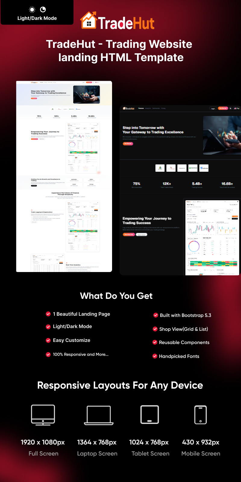 TradeHut - Trading Website Html Landing Template - Features Image 1