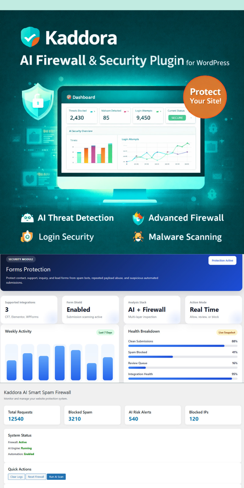Firewall a bezpečnostní plugin Kaddora pro umělou inteligenci - Features Image 1