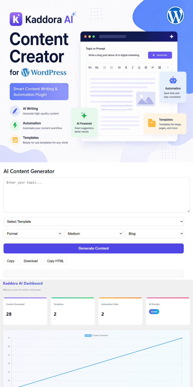 Kaddora AI 内容创建器 WordPress 智能内容写作和自动化插件 - Features Image 1