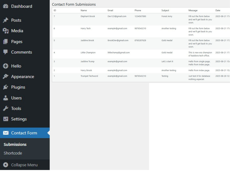 Kontaktní formulář KDR – jednoduchý a bezpečný plugin pro kontaktní formuláře WordPressu - Features Image 5