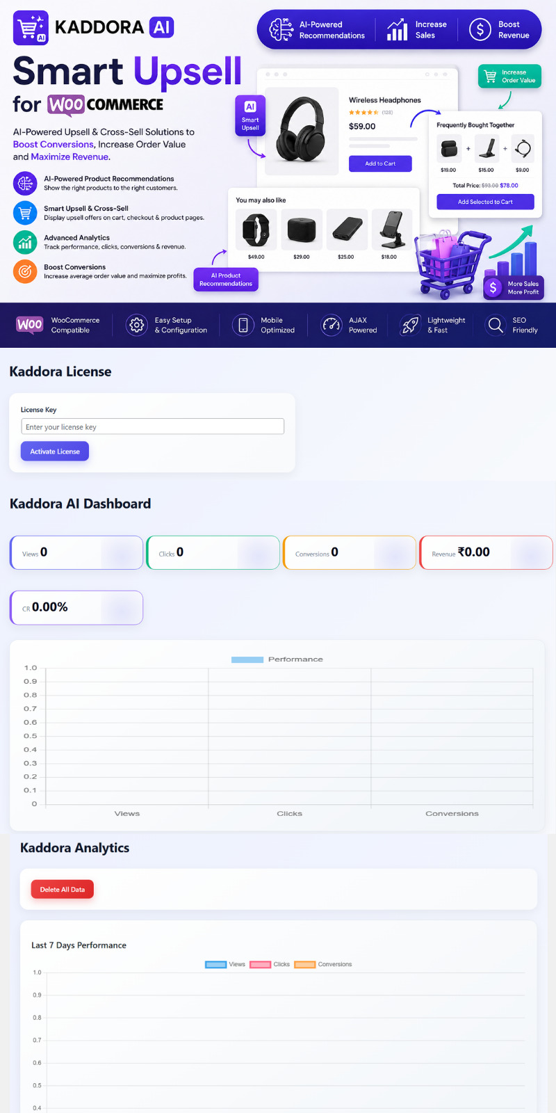 Kaddora AI Smart Upsell pro WooCommerce - Features Image 1