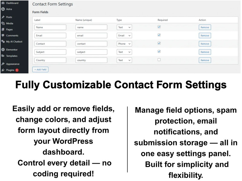 Kontaktní formulář KDR – jednoduchý a bezpečný plugin pro kontaktní formuláře WordPressu - Features Image 2