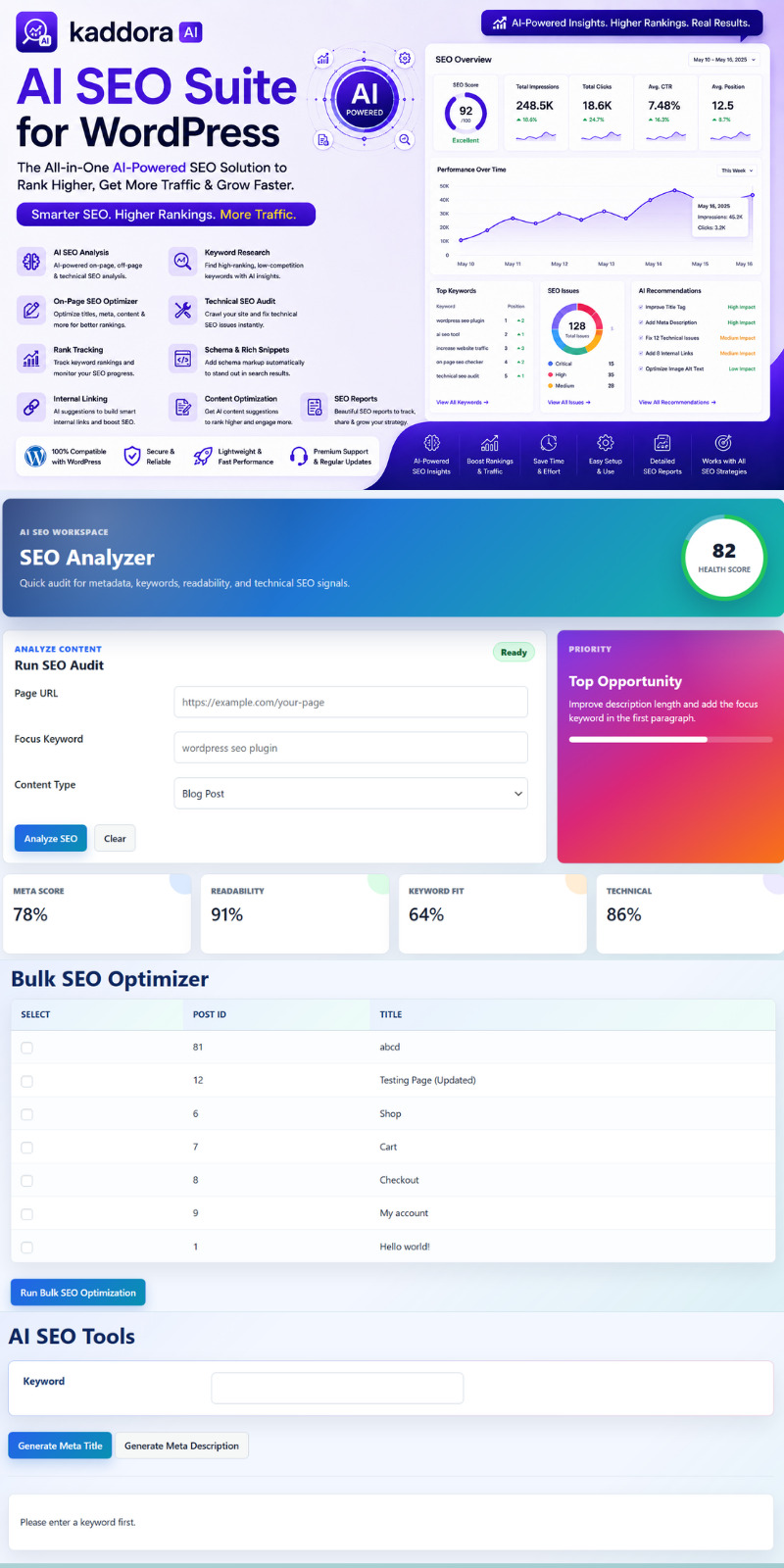 Plugin Kaddora AI SEO Suite - Caractéristiques de l’image 1