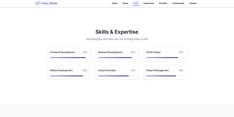 Alex Chen è un tema di portfolio di alta qualità - Caratteristiche Immagine 4