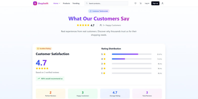 ShopSwift – Tema frontend moderno per eCommerce React - Caratteristiche Immagine 5