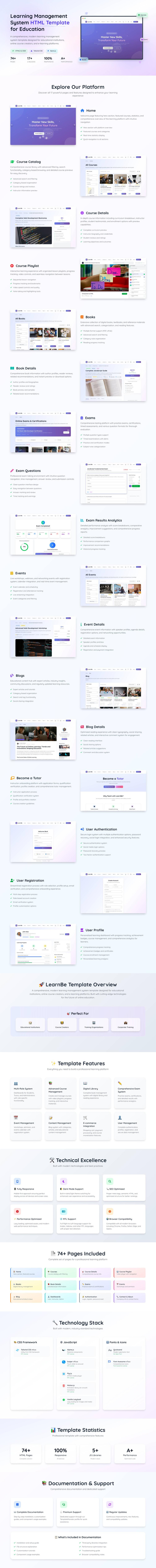 LearnBe - Learning Management System HTML Template - Features Image 1