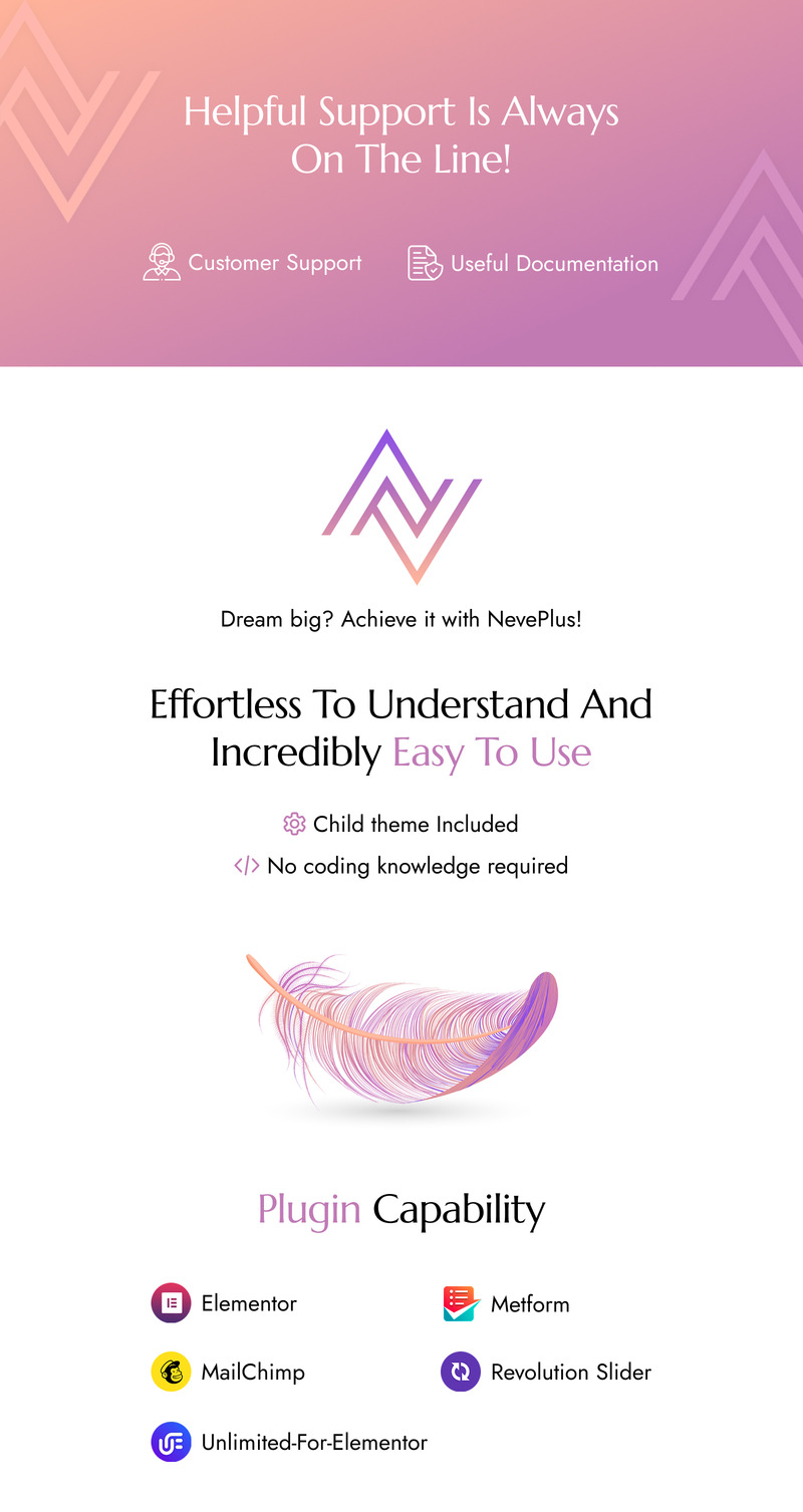 Elevate - Architectuur en Bouw Minimalistische WordPress Elementor-template - Features Image 1