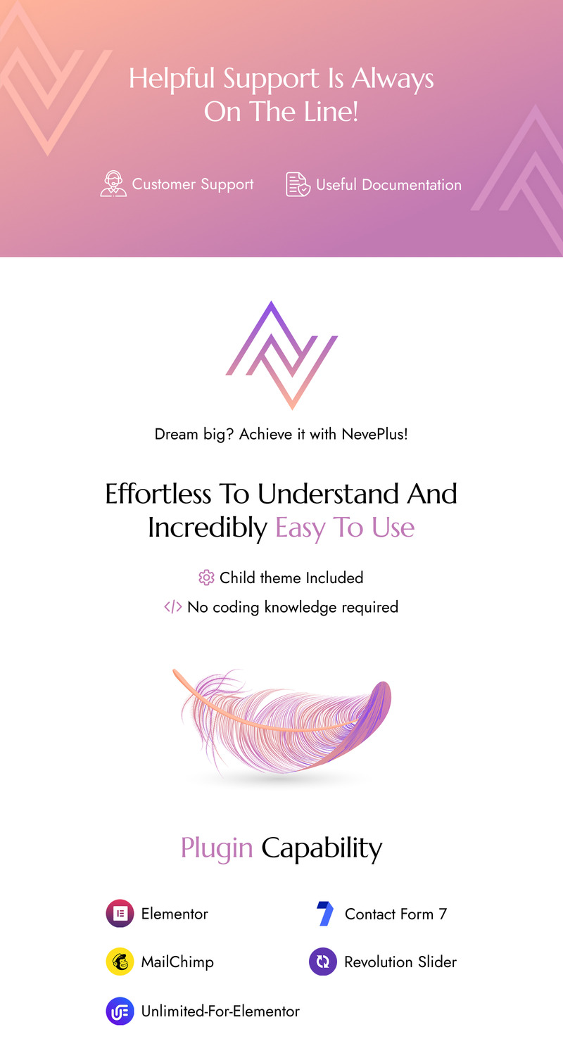 Metapt - Yapay Zeka Ajansı ve Teknoloji Minimalist WordPress Elementor Şablonu - Features Image 1