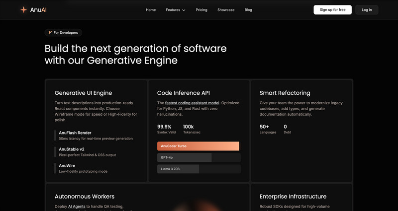 AI Startup, SaaS and Technology HTML5 Landing Page- AnuAI - Features Image 3