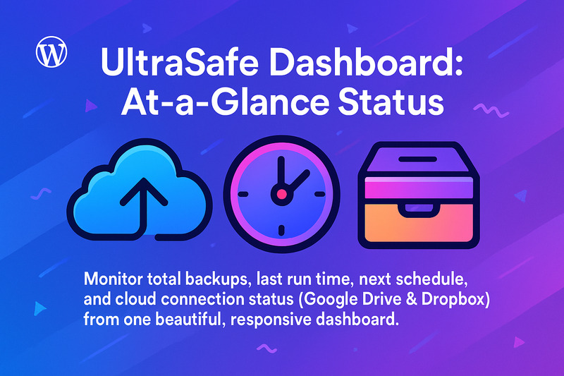 UltraSafe WP Cloud Backup – Google Drive och Dropbox Auto Backup-plugin - Features Image 1