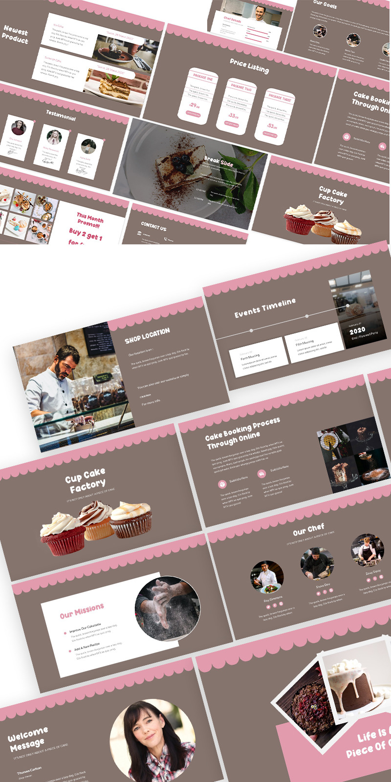 Bread Shop Powerpoint Template - Features Image 1