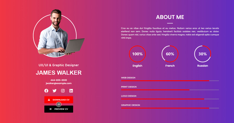 JW CV Resume Elementor Kit - Features Image 3