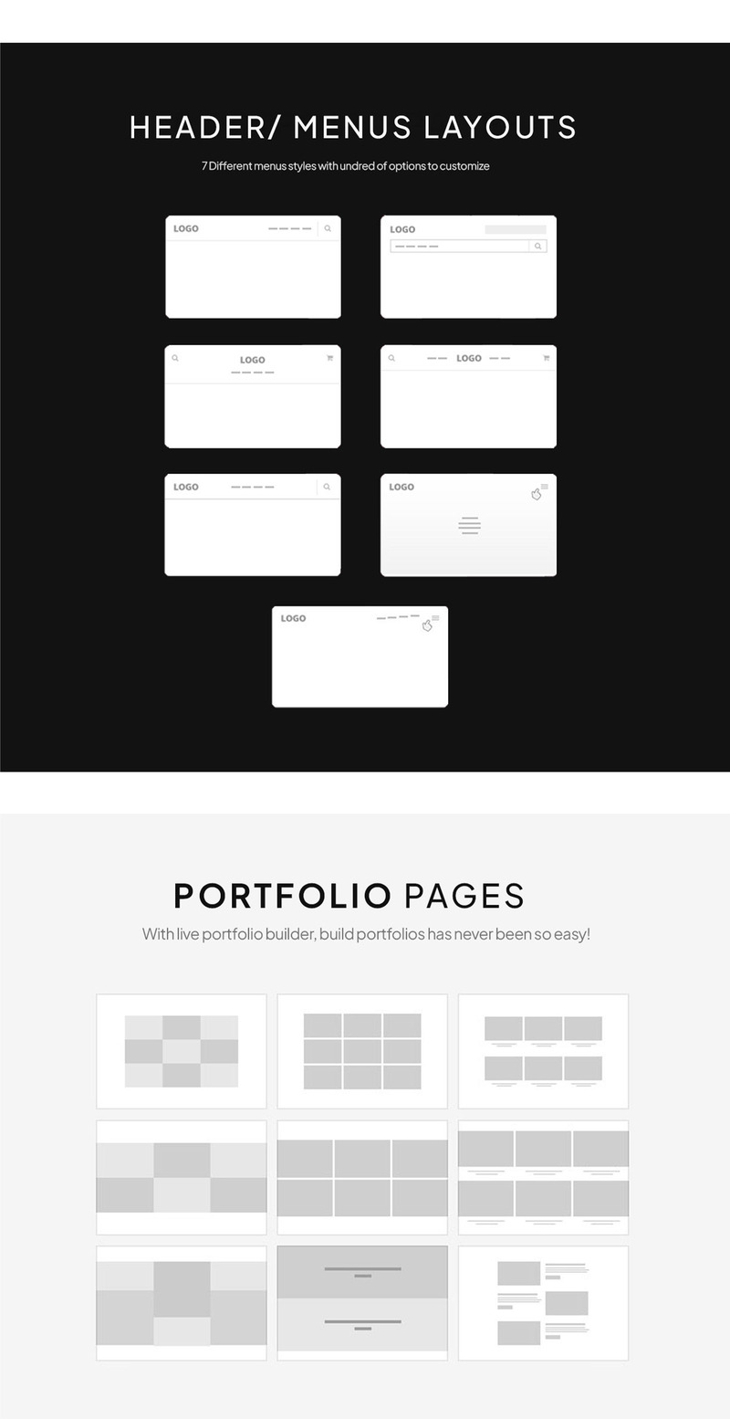 Oneup – Modern ügynökség és portfólió WordPress téma - Features Image 3