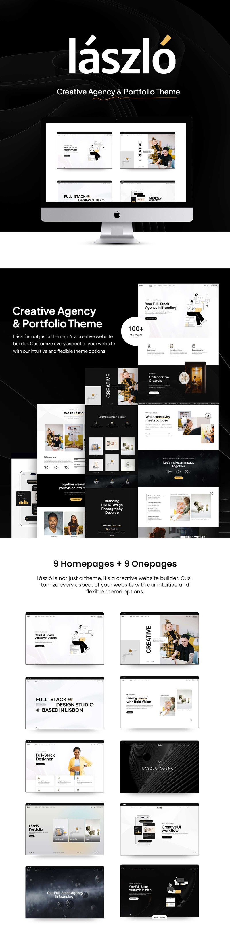 Laszlo - Creative Agency & Portfolio Lottie WordPress Theme - Features Image 1