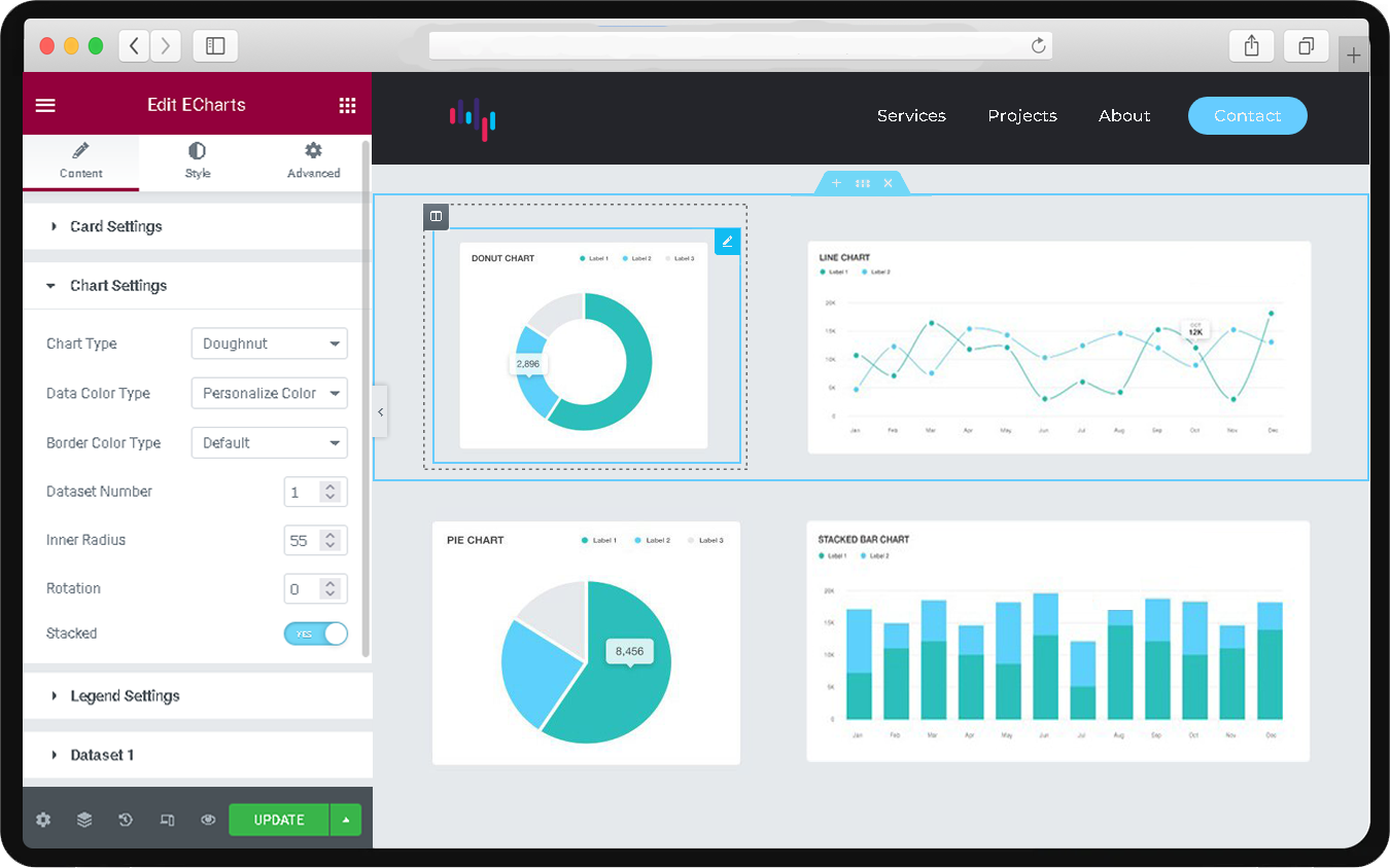 ECharts - Charts & Graphs WordPress Elementor Plugin